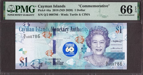 Cayman islands dollar 2018 - islands,